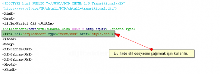 Css Stillerinin Nesneyi Etkileme Yolları Ve Sırası,.,,, Class Css De Neyi İfade Eder