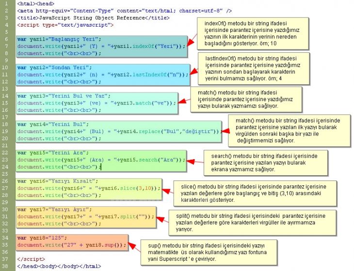 Javascript String Object Reference