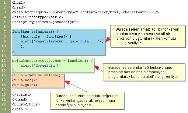 Javascript String Object Reference