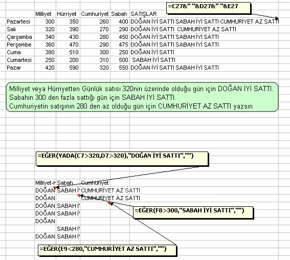 İleri =eğer( Formülü Uygulamaları