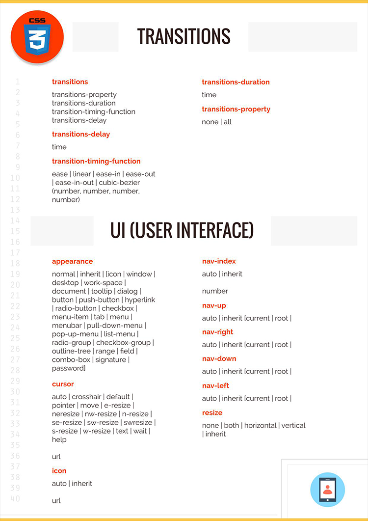 CSS Komutları Tablosu (CSS Sheets)